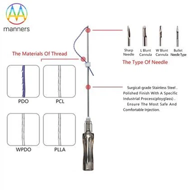 إبرة رفع الخيط PDO لشد الوجه