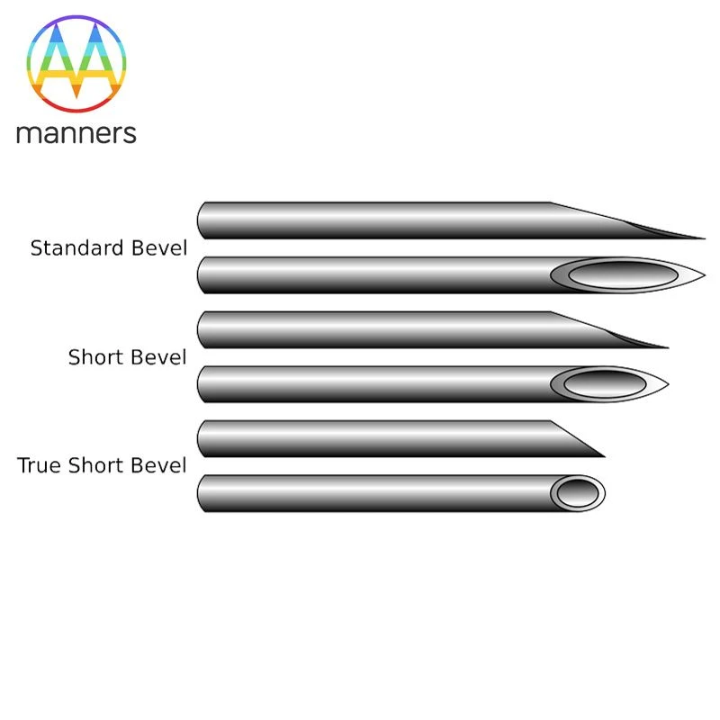 NEEDLE BEVEL